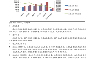 海富通精选基金净值分红何时发放？