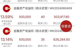 中长期理财投资平台如何选？