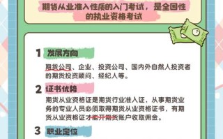 期货入门门槛有多高？需要哪些必备条件？