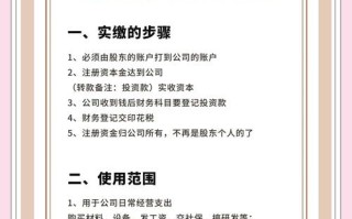 私募基金管理人注册资本有何要求？