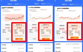 震荡行情如何配置基金？