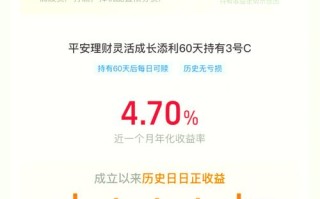 网上理财投资产品真的好吗？