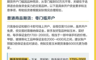 期货投资门槛到底要多少？