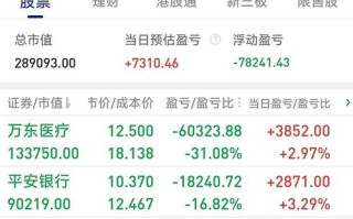 海富通股票精选基金净值现在多少？