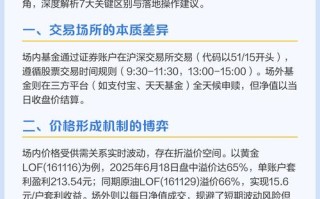 场外开放式基金是什么？