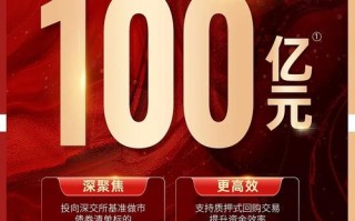 博时信用债基金如何？