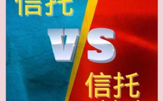 小家庭如何投资基金公司？