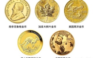 现在有什么币可以投资