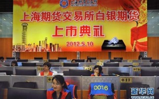 上海通联期货有限公司