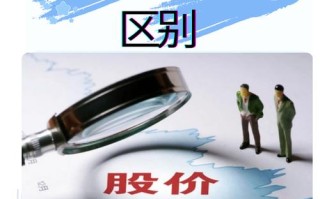 基金股票证券投资基金有何区别？