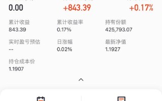 004501货币基金是什么？风险如何？收益怎样？