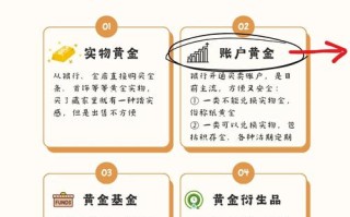 哪些是比较好的理财投资渠道？