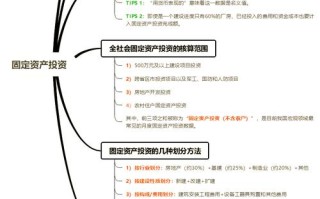 投资调控有哪些常用手段？