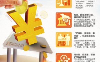 通胀下投资，如何守住钱袋子？