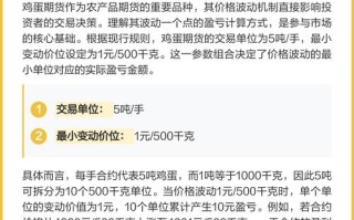 鸡蛋期货交易规则是什么？