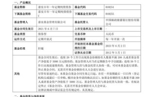 基金股票期货债券，哪种投资更适合你？