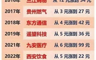 股指期货大赛2025，高手如何角逐桂冠？