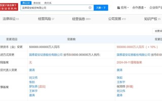 国泰君安期货注册资金多少？