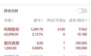 中信建投资金账号开头是几位数？