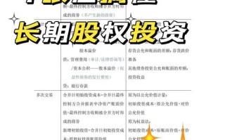 长期投资，基金和股票哪个更优？