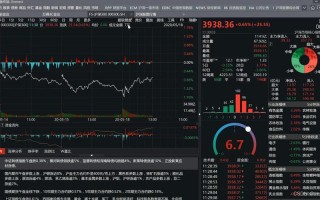 哪里能安全下载Wind期货软件？