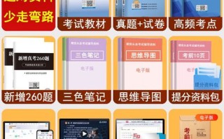 期货基础知识历年真题有何价值？