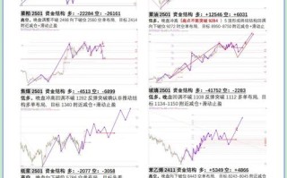 期货1704合约交割规则有何变化？