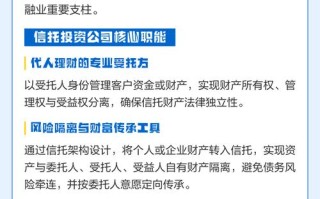 在线投资信托理财公司安全吗？