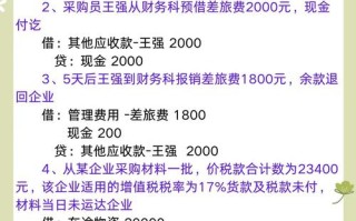 煜达投资城贷款怎么申请？