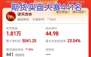 2025模拟期货比赛怎么玩？