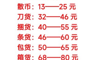 10元投资真靠谱吗？