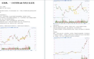 期货三根均线交易系统