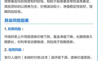 债券型基金有哪些投资风险？