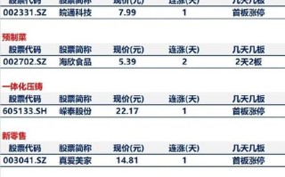 基金代码000039是什么基金？