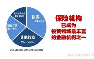 消费与投资型保险，哪种更适合你？