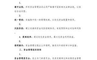 理财业务投资管理办法有哪些核心要点？