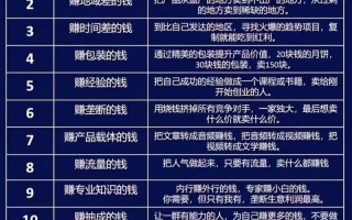 2025年投资理财，钱该往哪投？