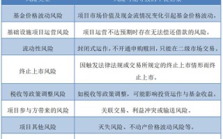 有限公司投资人类型有哪些？