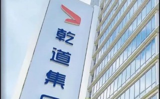 乾道投资基金，实力如何？产品怎样？