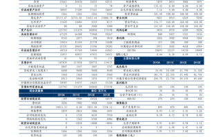 海富精选基金今日净值