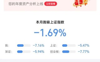 期货20250117行情如何？