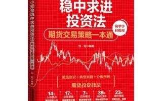 基金如何在期货市场制定投资策略？