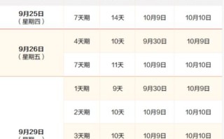 期货可以持有多长时间