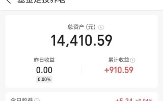 支付宝基金极度保守型收益如何？