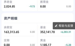 001542基金今天净值是多少？