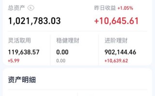 161121基金今日净值是多少？