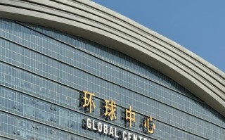 环球时刻投资有限公司是何背景？