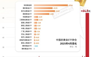 中国期货交易平台排名哪家强？