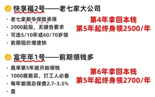 10万元如何投资理财最稳妥？