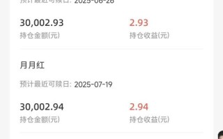 在线理财投资产品收益